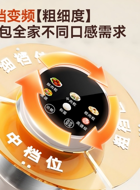 扬子绞肉机多功能家用电动小型料理机辅食绞菜机和面肉馅打肉家庭