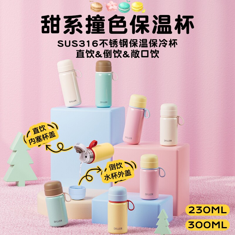 图 2