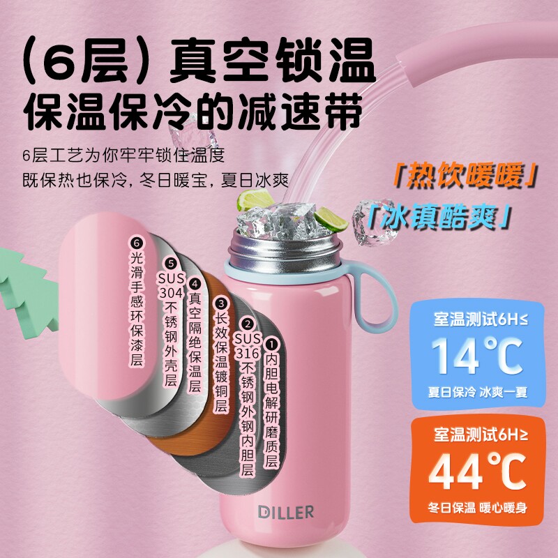 图 4