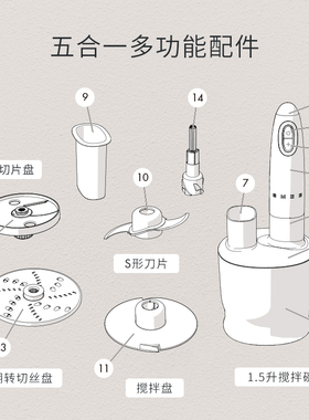 SMEG/斯麦格HBFP11适配HBF22料理机多功能料理碗五合一多功能配件
