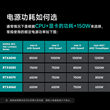 九州风神PQ650/750/850/1000/1200P G 金牌/白金牌ATX3.1电脑电源