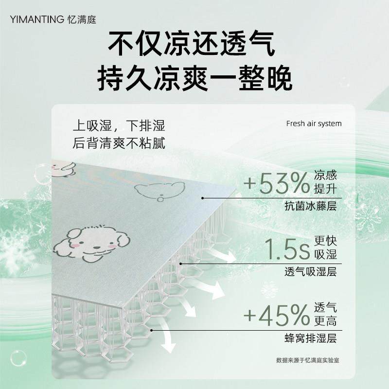A类母婴级夏季冰丝凉席2025新款家用席子夏婴儿可机洗藤席床笠款,淘宝优惠券,粉丝福利购,淘宝优惠卷