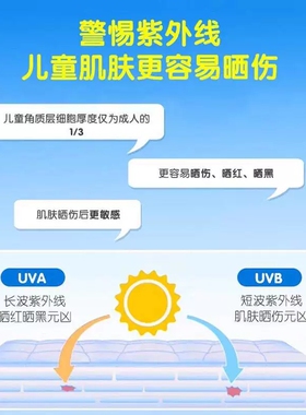 【全家可用】防晒喷雾高倍防紫外