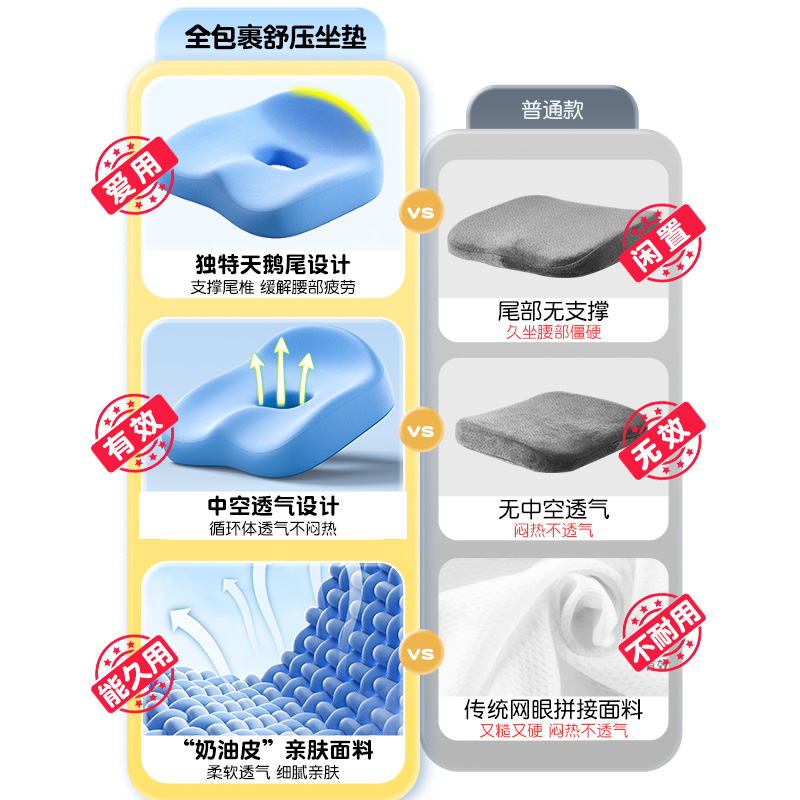猫太子儿童坐垫夏季加厚屁垫座垫小学生教室专用增高垫透气椅凳子