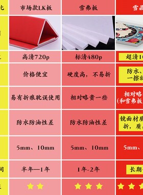 请上二楼指示牌棋牌室装饰画w棋艺室麻将馆房欢迎光临门墙贴纸挂