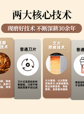 九阳豆业原磨坊商用豆浆豆花机