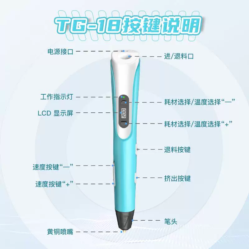 Children's three dimensional universal brush, 3D, internet celebrity