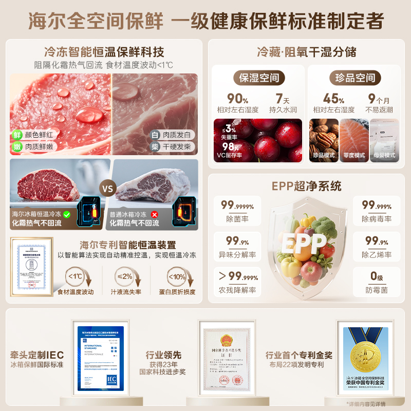 换新补贴海尔麦浪冰箱512L制冰法式四门超薄零嵌入式家用风冷无霜 - 图0