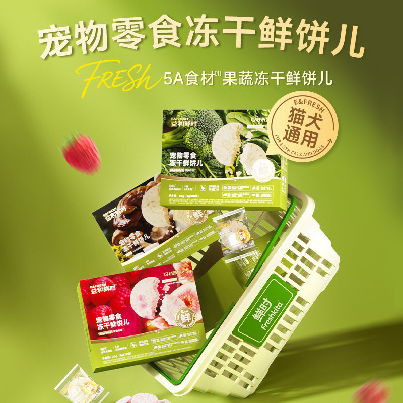 商品缩略图 1