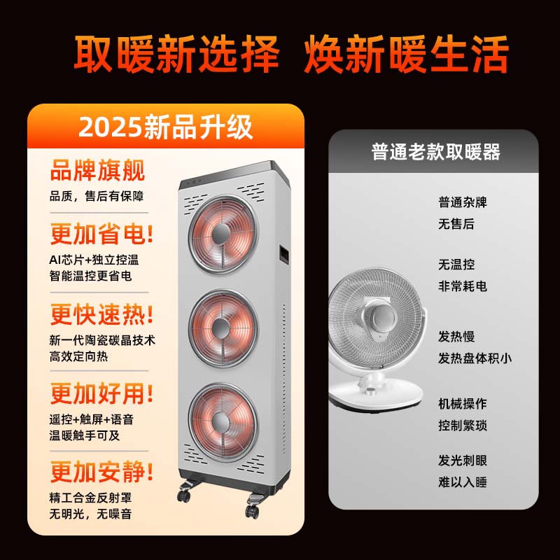 取暖器商用暖风机户外办公室节能恒温移动取暖器篮球电暖风速热