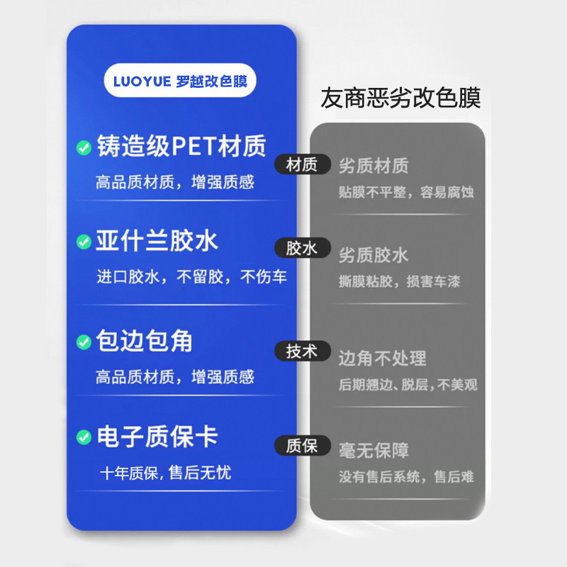 问界M7M8M9GT银悬浮车顶进口PET改色膜贴膜上半身双拼车身改色膜,淘宝优惠券,粉丝福利购,淘宝优惠卷