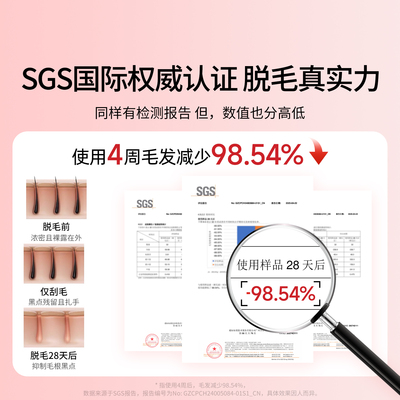 全身红光波冰点蓝宝石脱毛仪