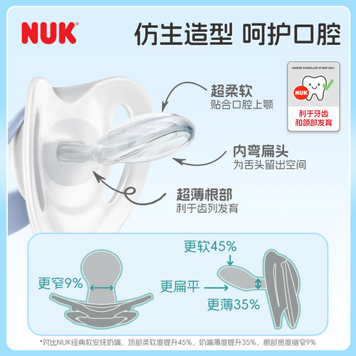 NUK德国智选新生婴儿安抚奶嘴3个月以上防胀气防龅牙宝宝睡觉神器 - 图2