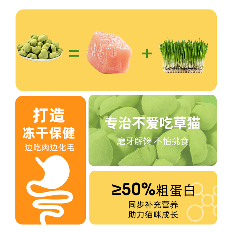 猫草爱心冻干猫咪零食猫草粒化毛排毛薄荷猫草片磨牙洁齿解馋营养 - 图1