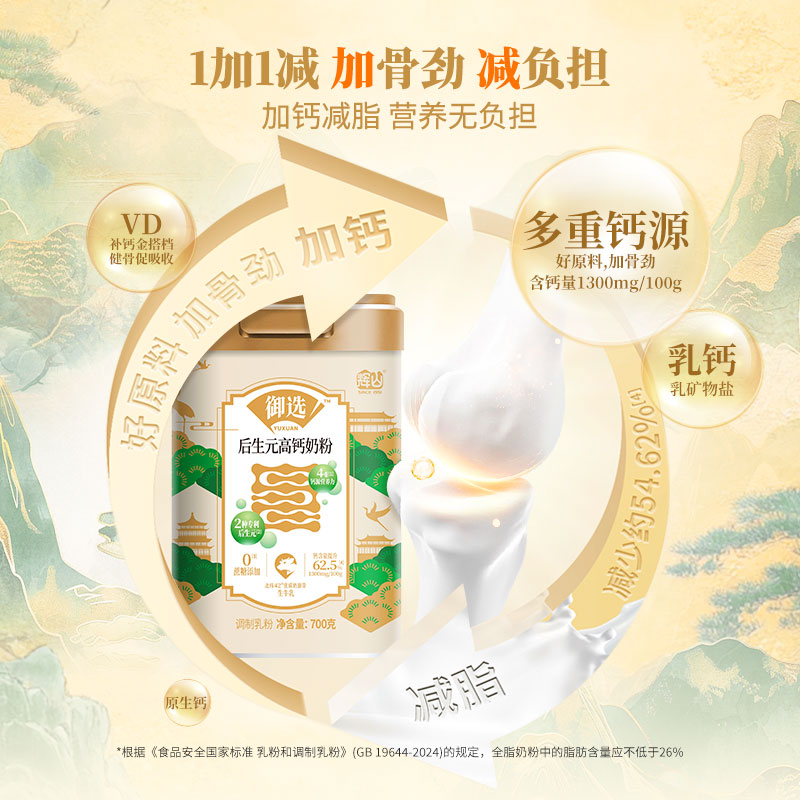 辉山御选0蔗糖后生元中老年高蛋白营养奶粉双重高钙700g/罐 - 图1