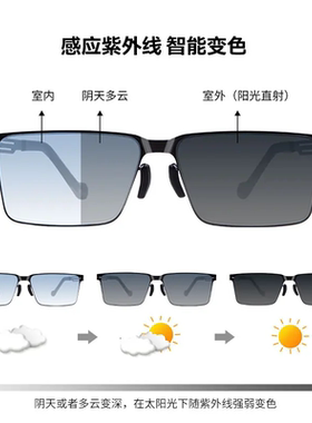 【2025升级款智能变色】男士司机开车驾驶钓鱼高清太阳镜防紫外线