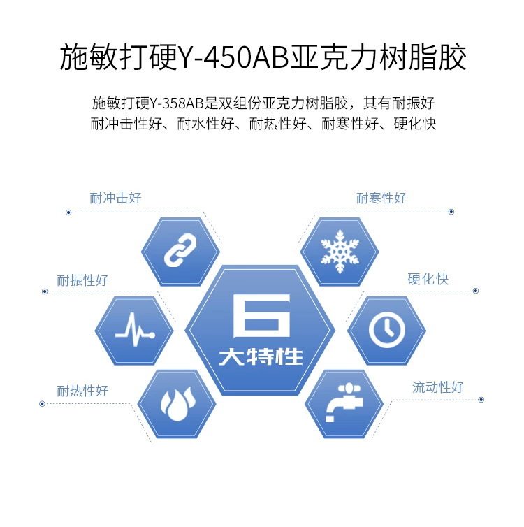 台湾施敏打硬Y-450AB亚克力树脂胶喇叭磁路胶密封胶水现货批发,淘宝优惠券,粉丝福利购,淘宝优惠卷
