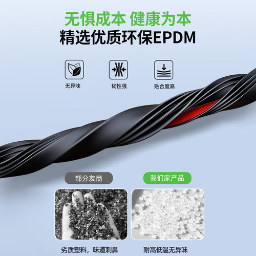 适用宝沃BX7车窗玻璃密封条汽车隔音密封胶条窗户超静音用品配件 - 图3