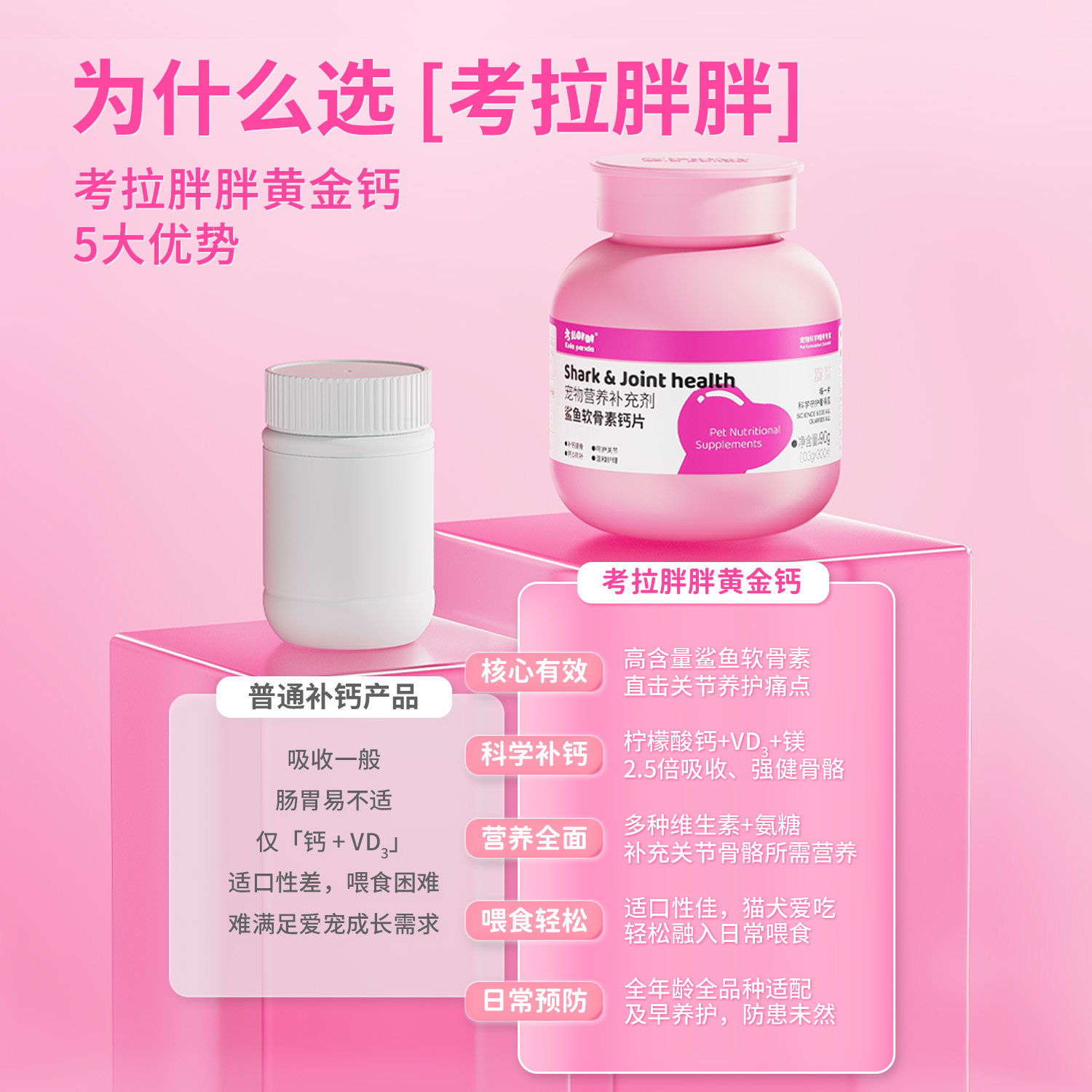 考拉胖胖鲨鱼软骨素狗狗专用钙片补钙猫咪宠物营养补充剂保健品,淘宝优惠券,粉丝福利购,淘宝优惠卷