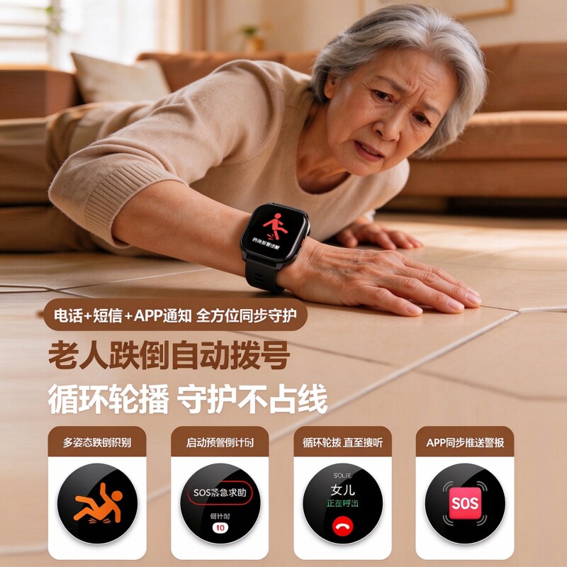 图 4