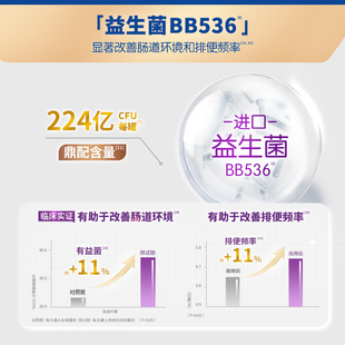a2奶粉进口成人中老年配方益生菌