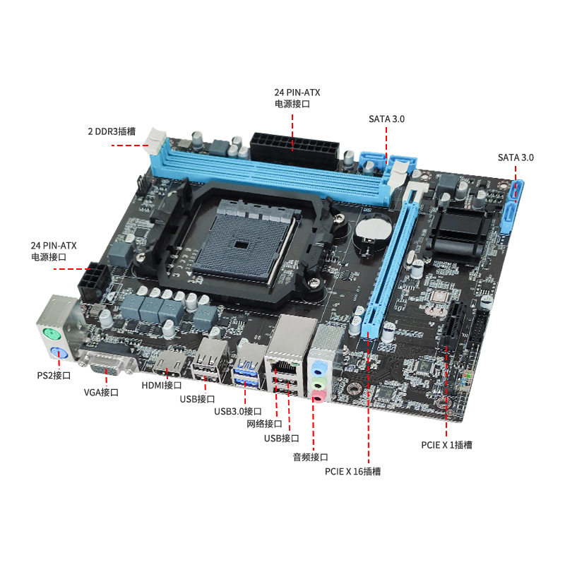 全新A88电脑主板CPU套装FM2+ 支持7650K 860K 870K组装台式机,淘宝优惠券,粉丝福利购,淘宝优惠卷