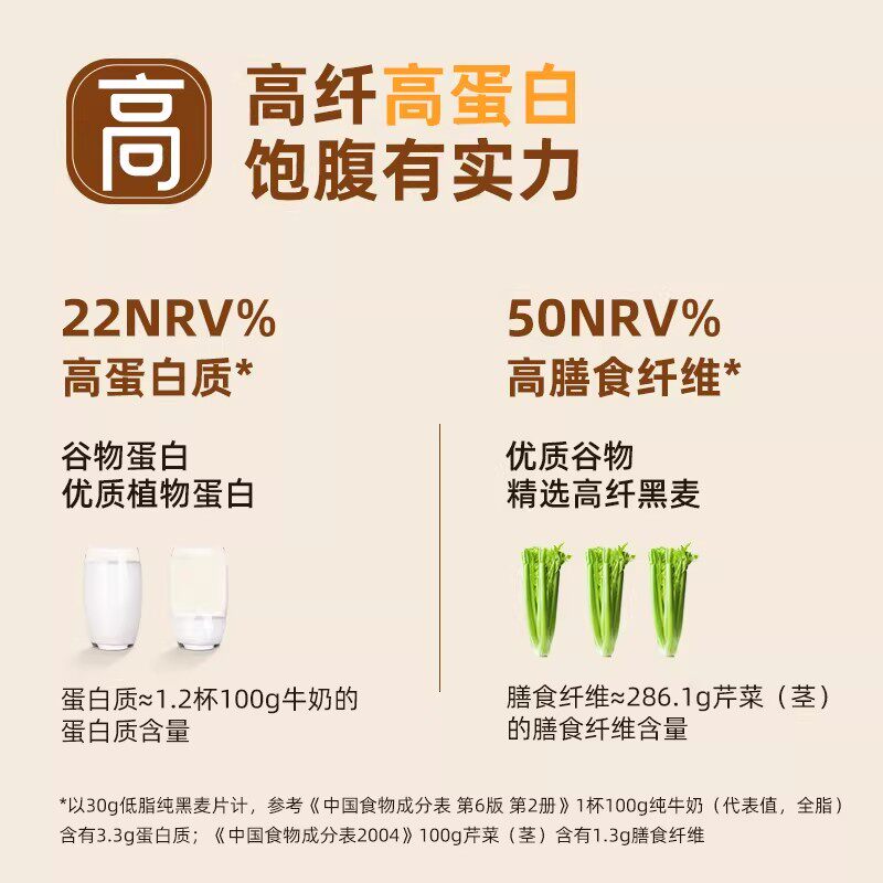 西麦低脂纯黑麦片450g独立装0添加蔗糖高蛋白高纤健身减脂餐免煮