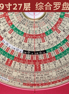 财慧阁 铝镁合金3寸8寸9寸十二长生三元三合综合罗盘金锁玉关精准