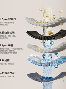 世虹商用净水器纳滤反渗透过滤家用直饮机一体银河SHNF600G-(SL)