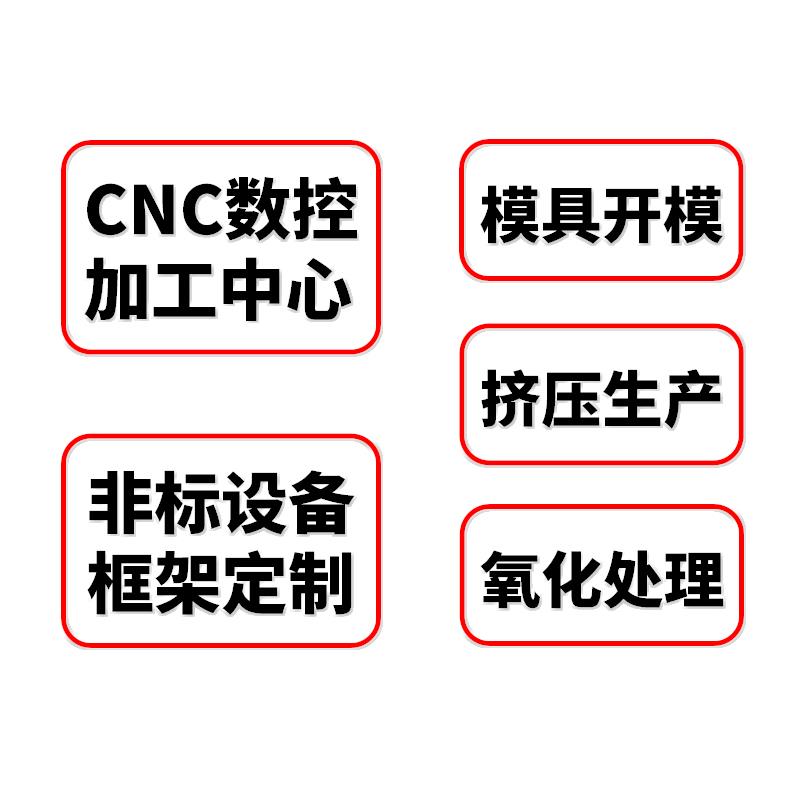 1515欧标铝型材15x15铝合金型材四面槽铝导轨机架diy3D打印机框架 - 图2