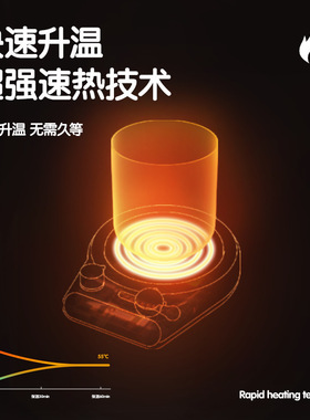 创意智能恒温加热暖杯垫可调温家用卧室办公室桌面热牛奶咖啡神器