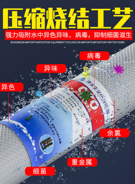 20寸CTO压缩活性炭 前置过滤器售水机碳棒净水器滤芯