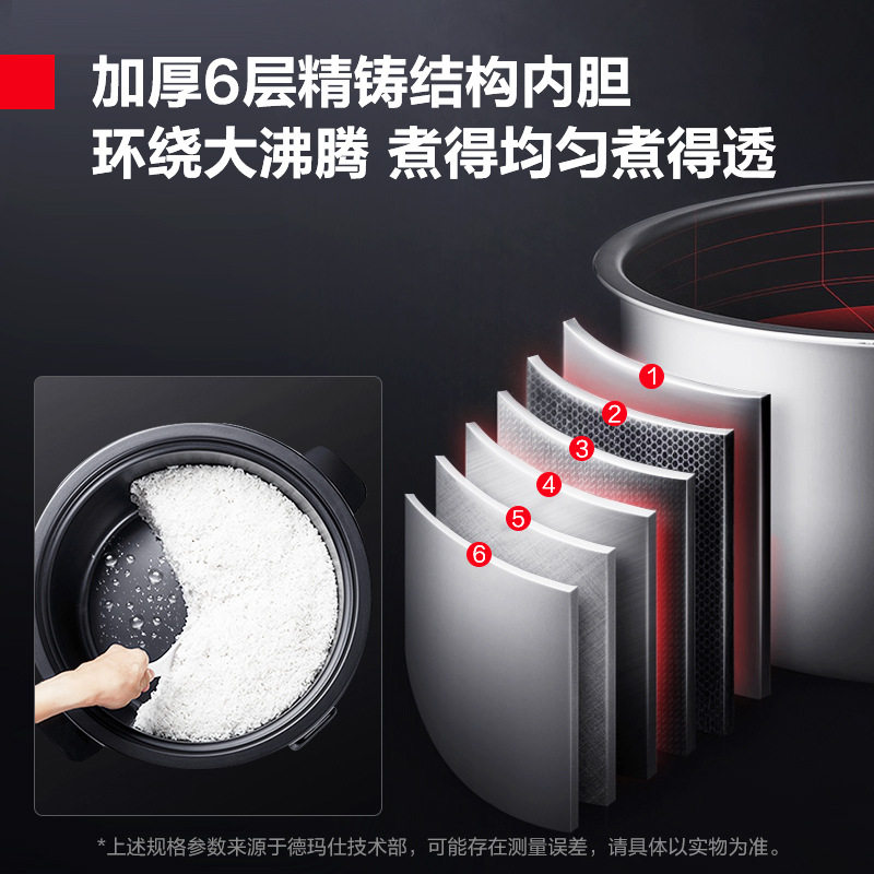 德玛仕DEMASHI商用电压力锅智能蒸煮多用电饭锅电高压锅电饭煲,淘宝优惠券,粉丝福利购,淘宝优惠卷