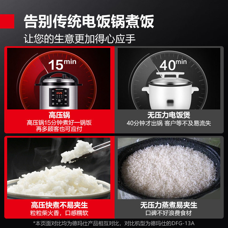 德玛仕DEMASHI商用电压力锅智能蒸煮多用电饭锅电高压锅电饭煲,淘宝优惠券,粉丝福利购,淘宝优惠卷