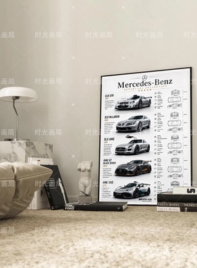 奔驰超跑系列潮流海报现代卧室轻奢铝合金框时尚跑车主题装饰挂画