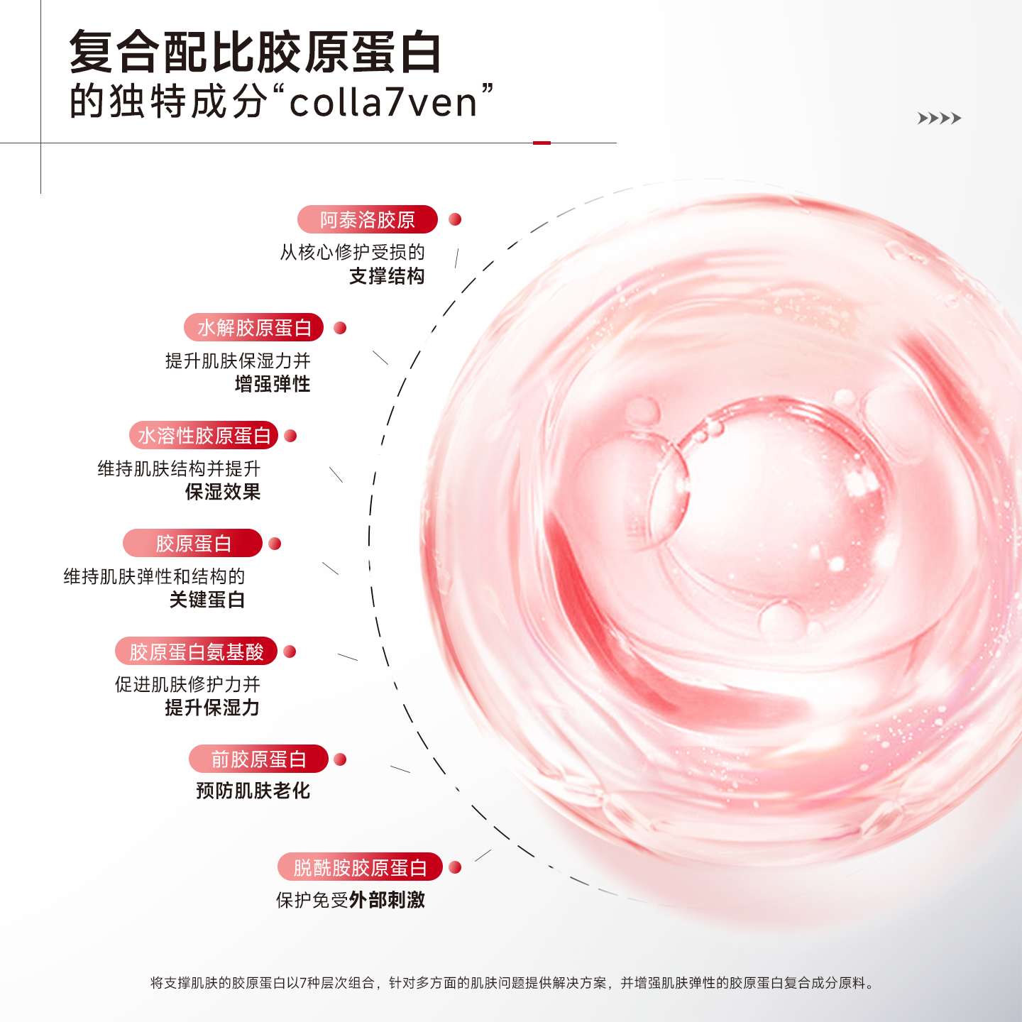 【韦雪同款】彩多乐水煮蛋涂抹撕拉人皮面膜