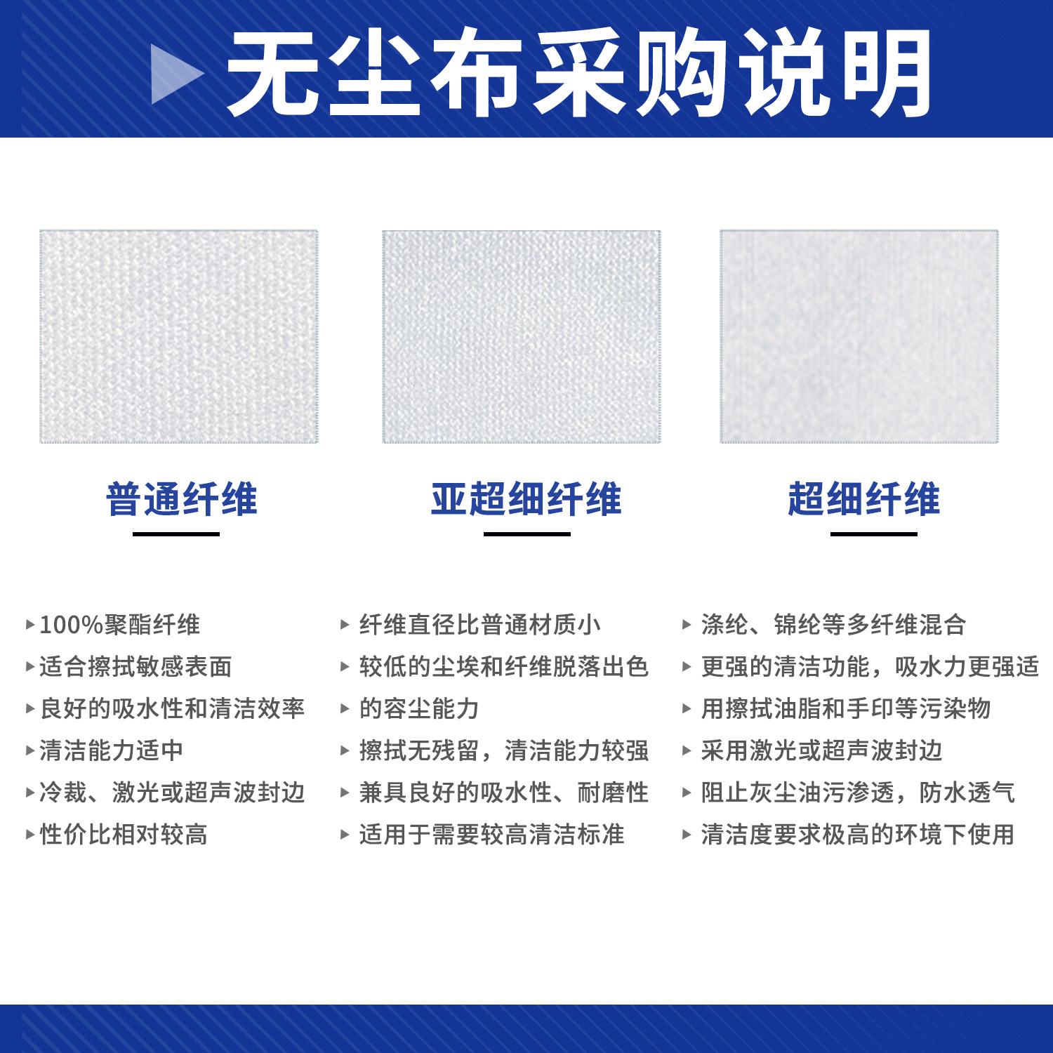 无尘布工业无尘擦拭布防静电手机维修镜头屏幕除尘擦拭UV喷绘机用,淘宝优惠券,粉丝福利购,淘宝优惠卷