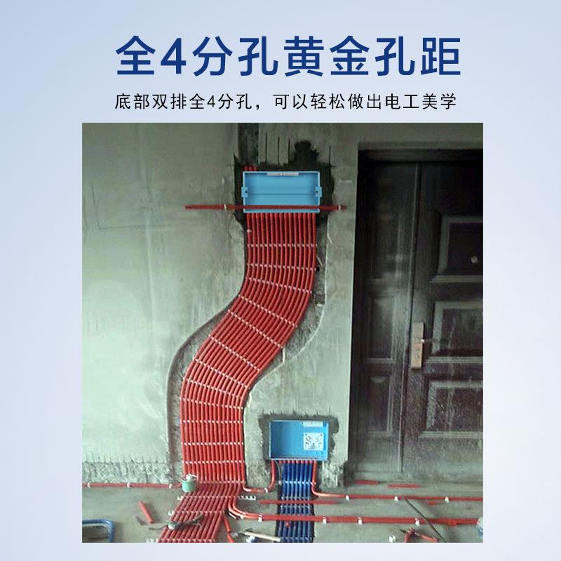 东翼加宽暗装强电箱家用加深1.2加厚二排双层嵌入式室内开关盒 - 图1