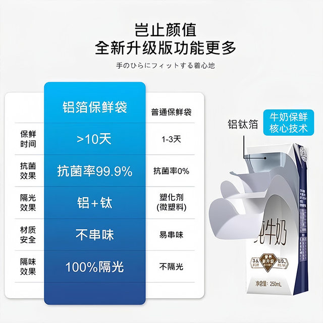 Aluminum foil fresh-keeping bag sealed bag zipper type