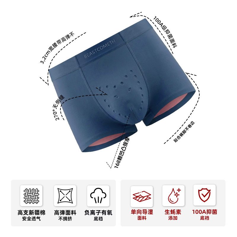 野兽来了【100支双面莫代尔】男士内裤内裤零束缚100A抑菌生蚝裤