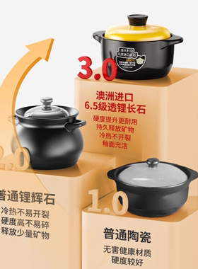 砂锅家用耐高温干烧裂燃气灶用陶瓷煲汤锅炖锅煲仔饭汤煲沙锅