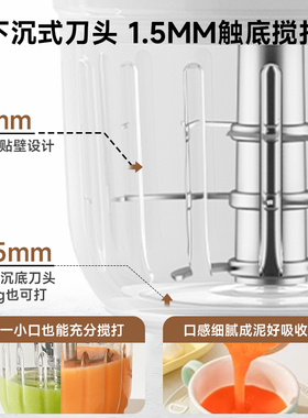 【英国品牌】恩贝罗辅食机