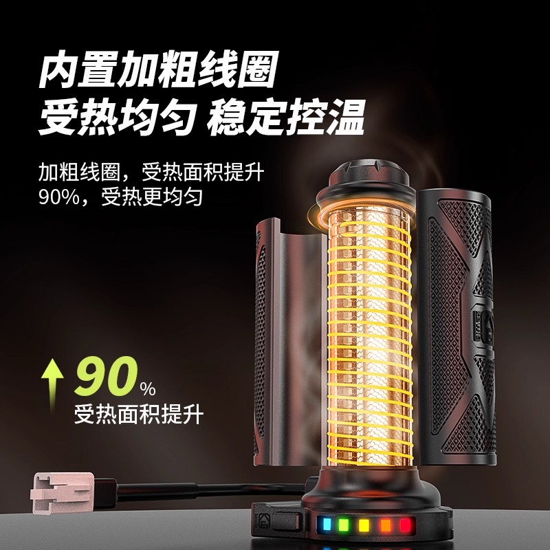 凯威格电动车极核九号加热手把ae4/ae5/直上防水防寒保暖发热手把 - 图0