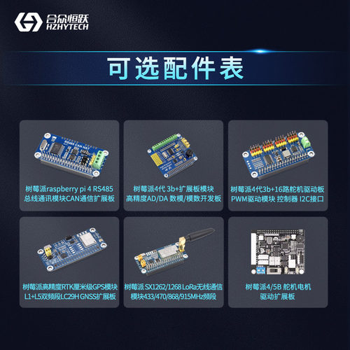 合众恒跃瑞芯微RK3562J工业级开发板全国产2G四核A53核心板NPU - 图2