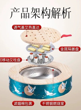 实木艾灸会阴坐灸仪家用蒲团