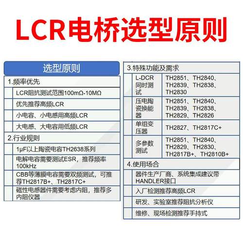 Tonghui同惠LCR数字电桥测试仪TL2812D/TH2810D/TH2810B+/TH2830 - 图1