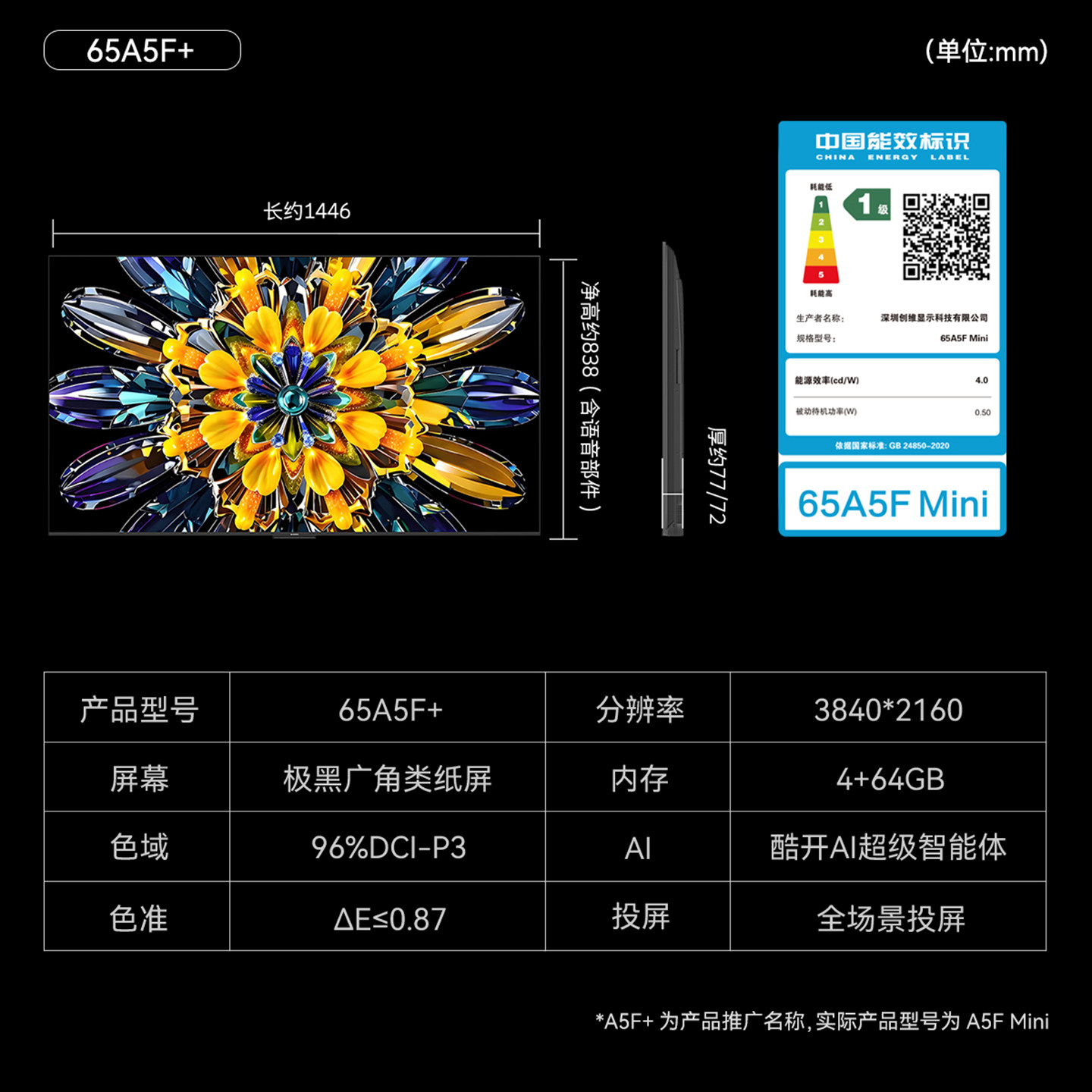 图 5