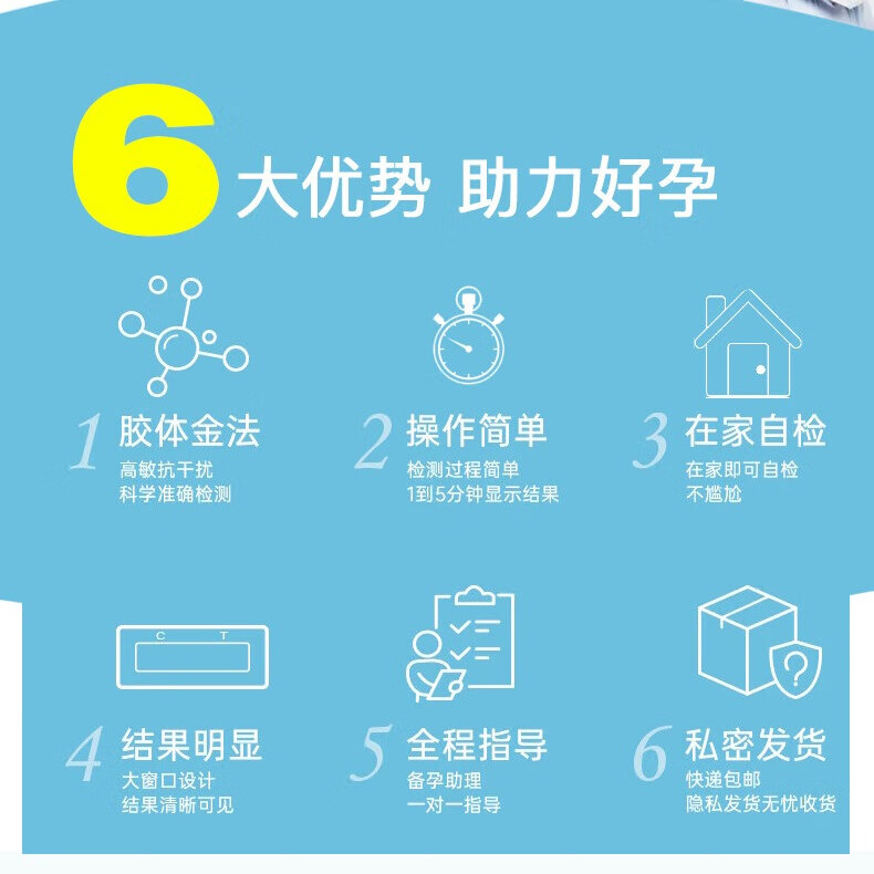 妍韵精子活力检测试纸男人sp10蛋白浓度质量自测精液成活率备孕 - 图2