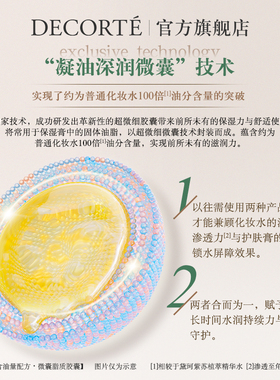 【达人直播间】黛珂丝滑多合一化妆水喷雾润泽不粘腻