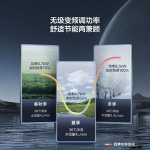 政府补贴海尔即热式电热水器8500W家用恒温洗澡一级能效发廊85M3P